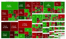 بورس عقب نشست