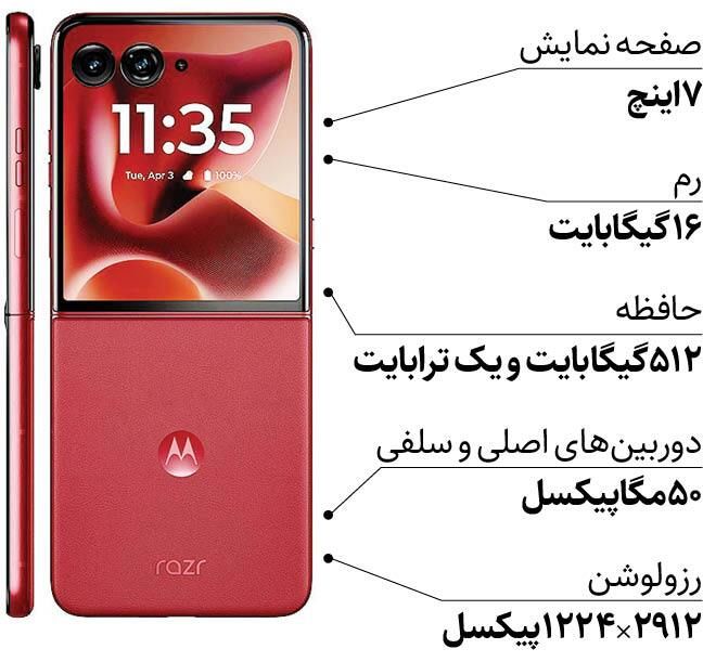 جدیدترین تاشوی موتورولا به بازار می‌آید | مشخصات این گوشی چیست؟