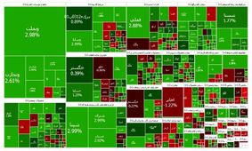 رشد ۳۰ هزار واحدی بورس