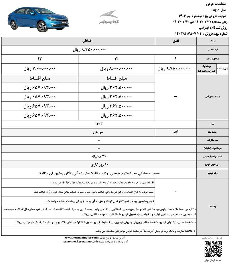 آغاز اولین فروش خودرو جدید کرمان موتور به صورت اقساطی/ ایگل با چه امکاناتی عرضه شد (+قیمت و جدول فروش)