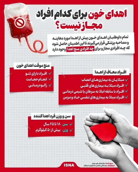 اینفوگرافیک/ اهدای خون برای کدام افراد مجاز نیست؟