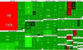 موج تازه تقاضا در بورس؛ ورود ۹ همت پول جدید