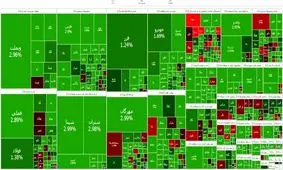 تداوم رشد بورس