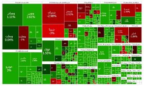 بورس سبز ماند