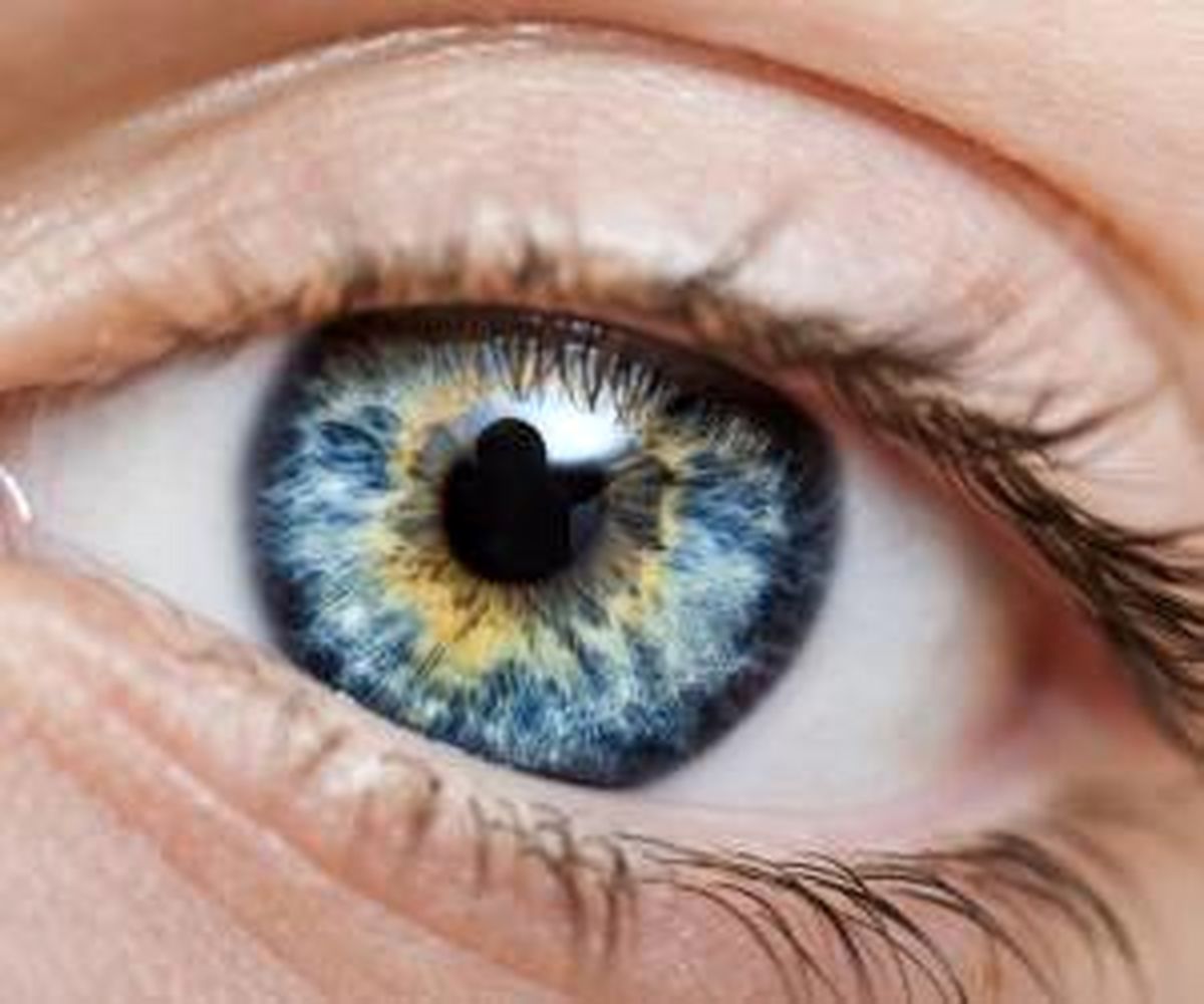شخصیت شناسی جالب و کامل انواع رنگ چشم ها