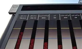 میانگین شاخص هوای امروز مشهد "سالم" است