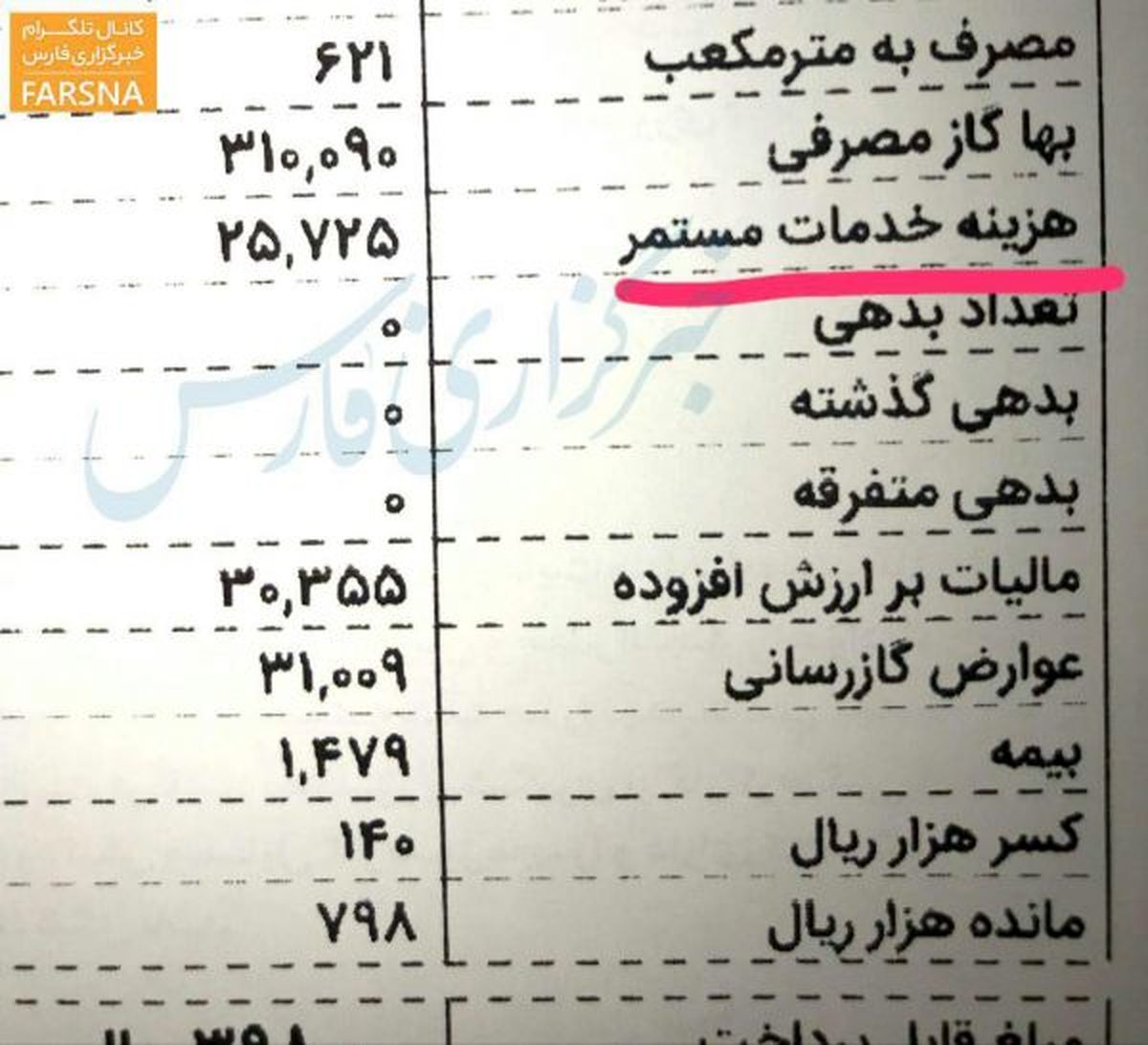 خبر خوب، هزینه آبونمان از قبض گاز حذف شد/ خبر بد، بند جدیدی بهنام «هزینه خدمات مستمر» اضافه شد!