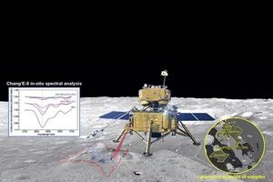 یافته‌های دانشمندان چینی درباره منشأ آب موجود در ماه