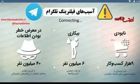 اینفوگرافیک/آسیب‌های فیلترینگ تلگرام