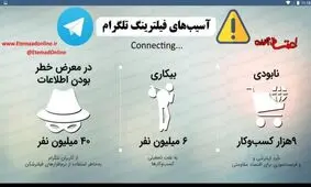 اینفوگرافیک/آسیب‌های فیلترینگ تلگرام