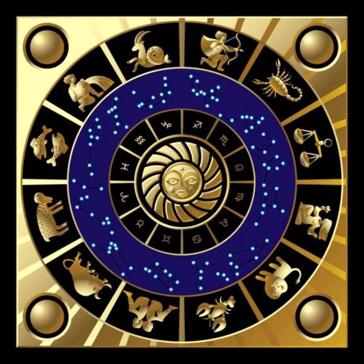 رقم آخر سال تولد افراد درباره شخصیت آنها چه میگوید؟