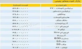 قیمت برخی خودروهای چینی در بازار تهران