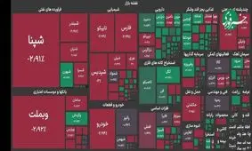 تداوم ریزش بورس 