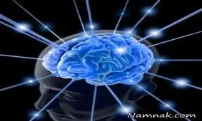 تست های روانشناسی برای شناخت شخصیت پنهانی