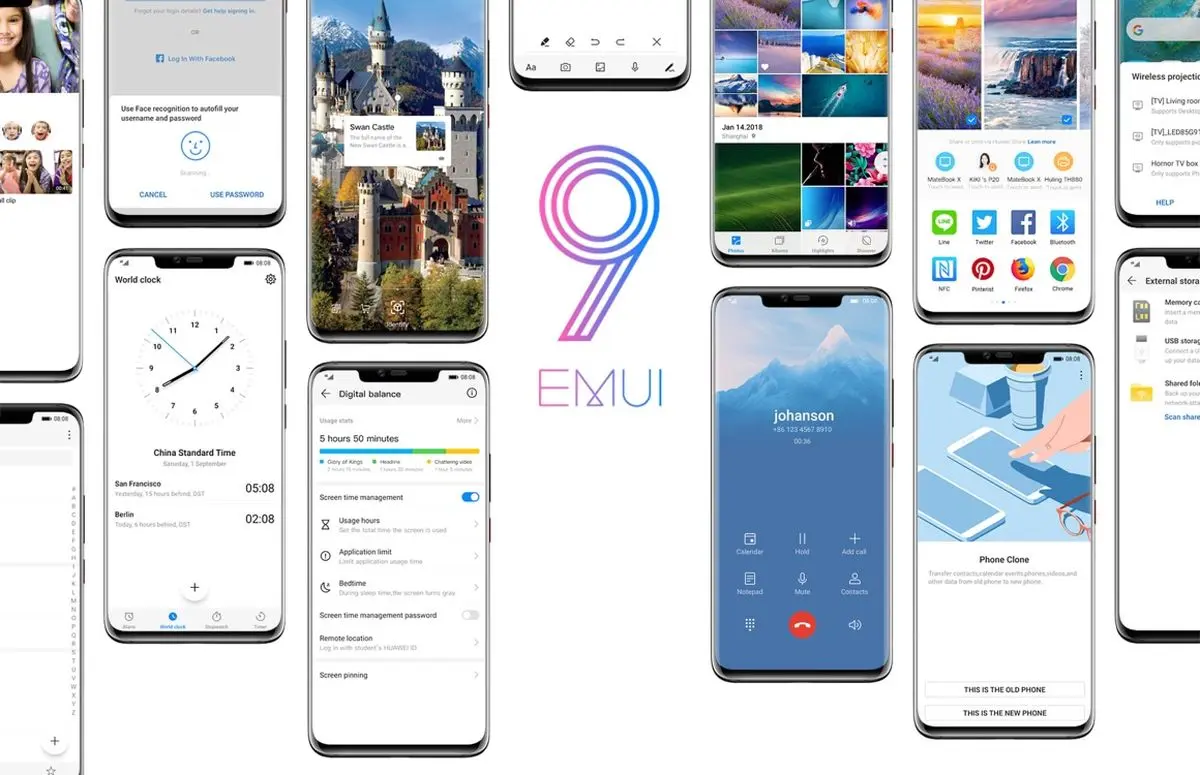 آپدیت اندروید ۹ هواوی به ۸۰ میلیون کاربر رسیده است
