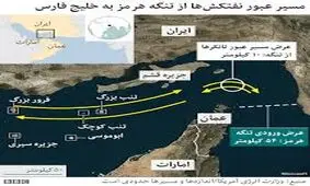 چرا تنگه هرمز در مرکز تنش‌هاست؟