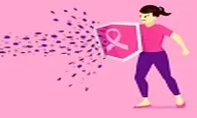 چگونه ریسک ابتلا به سرطان پستان را کاهش دهیم
