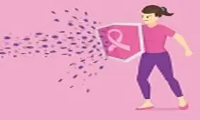 چگونه ریسک ابتلا به سرطان پستان را کاهش دهیم
