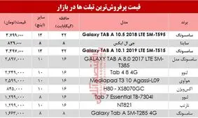 پرفروش‌ترین تبلت‌های بازار تهران را بشناسید +جدول