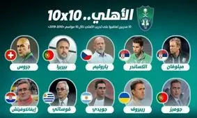 برانکو دهمین سرمربی الاهلی در 9 سال گذشته