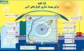 اینفوگرافی| راهکار‌های بهینه سازی کولر‌های آبی
