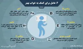 اینفوگرافی / شش عامل برای کمک به خواب بهتر