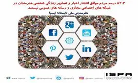 نظر مردم درباره انتشار اخبار و تصاویر زندگی شخصی افراد مشهور چیست؟