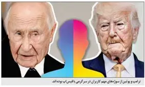 فیس‌اپ خطرناک‌تر است یا فیس‌بوک؟