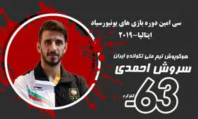احمدی بر سکوی قهرمانی ایستاد/ ۴ مدال طلای تکواندو مردان به نام ایران ثبت شد