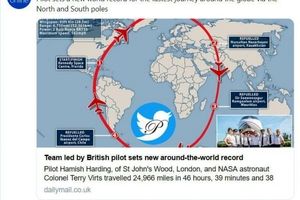 انجام سریعترین سفر به دور دنیا از طریق قطب شمال و جنوب
