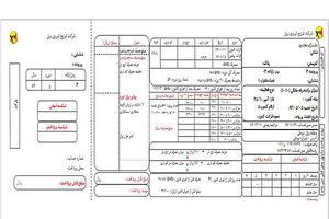 قبوض کاغذی ۳۶ میلیون مشترک برق از مهر حذف می‌شود