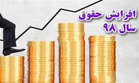 ابطال رای هیئت تطبیق مصوبات دولت از سوی لاریجانی/فرمول افزایش حقوق ۹۸ تغییر می‌کند + سند