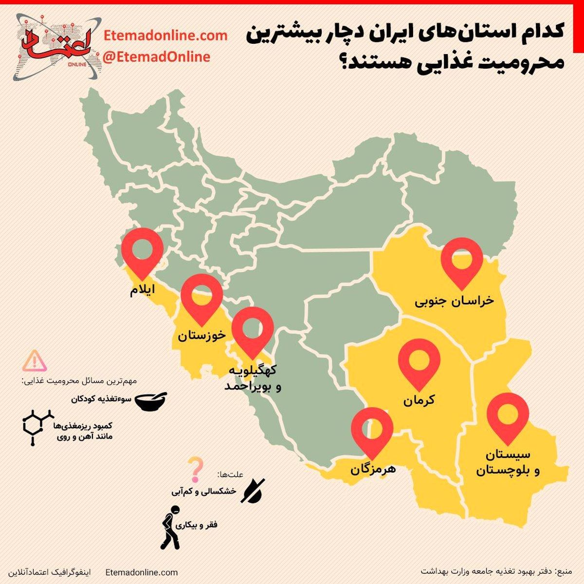 اینفوگرافی| کدام استان‌های ایران دچار بیشترین محرومیت غذایی هستند؟