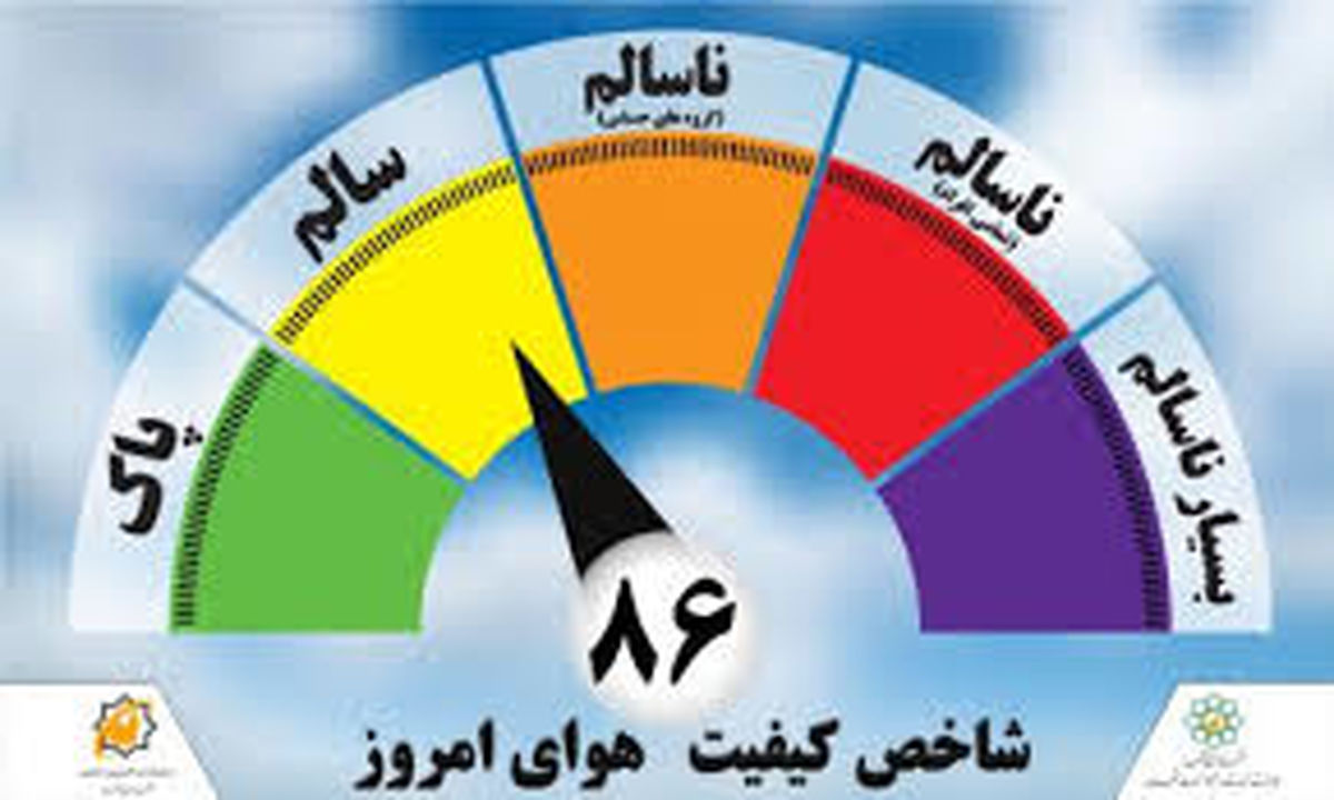 کیفیت هوای مشهد در 4 منطقه در شرایط پاک قرار گرفت