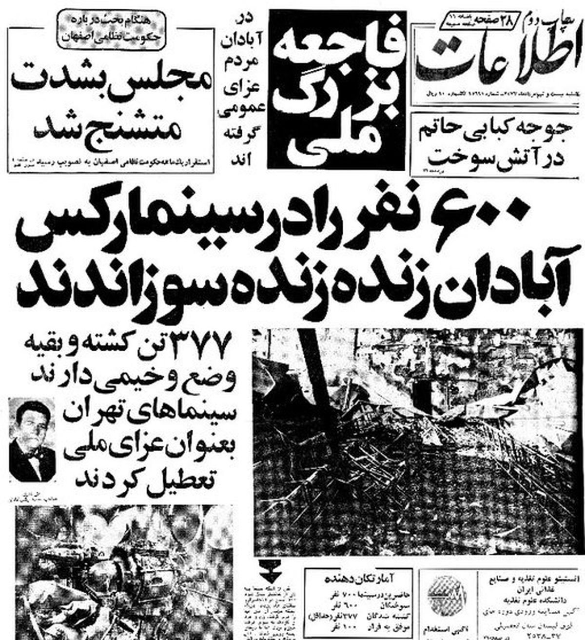 چه کسانی سینما رکس را به آتش کشیدند؟