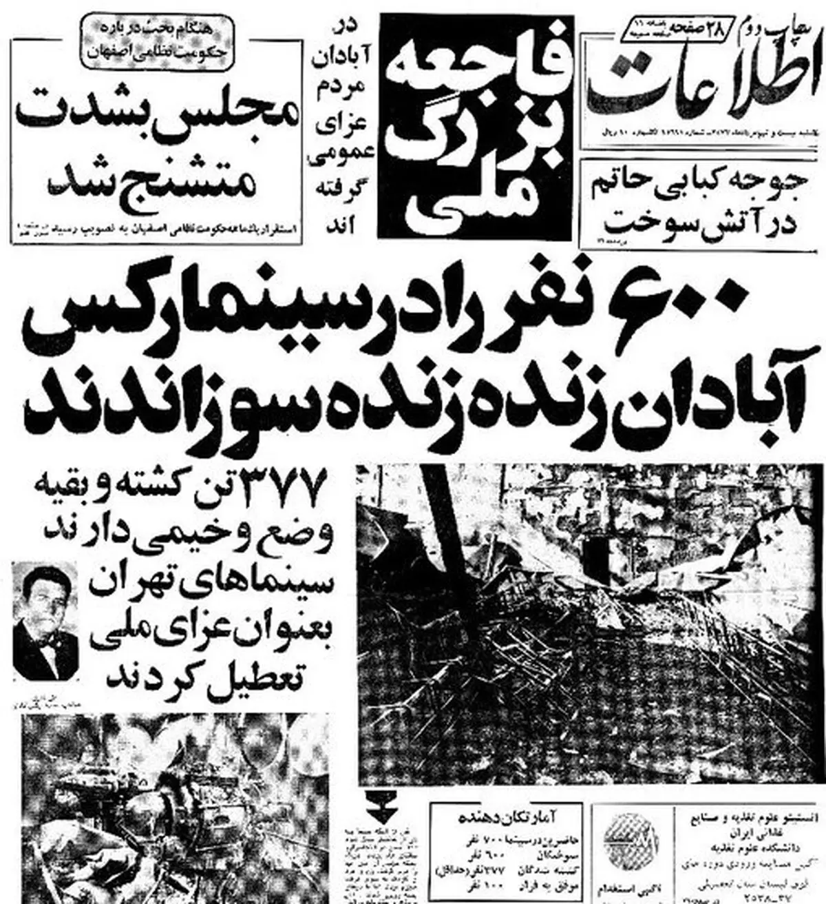 چه کسانی سینما رکس را به آتش کشیدند؟