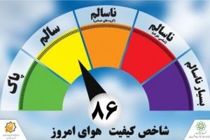 کیفیت هوای مشهد در 4 منطقه در شرایط پاک قرار گرفت