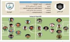 آغاز لیگ قطر بدون بغداد و بن‌عطیه