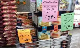 جزئیات سامانه اعلام روزانه قیمت واقعی کالاها