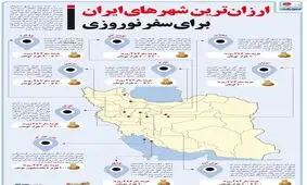 ارزان ترین شهرهای ایران برای سفرهای نوروزی + اینفوگرافی