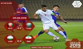 تورنمنت کافا؛ پیروزی ارزشمند ایران