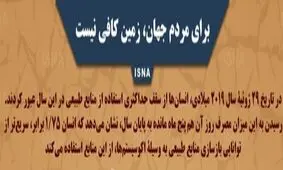 اینفوگرافی| برای مردم جهان، زمین کافی نیست!