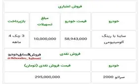 طرح فروش نقد و اقساط محصولات شرکت سایپا ویژه 2 شهریور