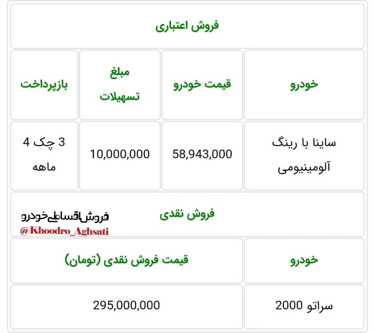 طرح فروش نقد و اقساط محصولات شرکت سایپا ویژه 2 شهریور