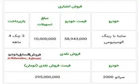 طرح فروش نقد و اقساط محصولات شرکت سایپا ویژه 2 شهریور
