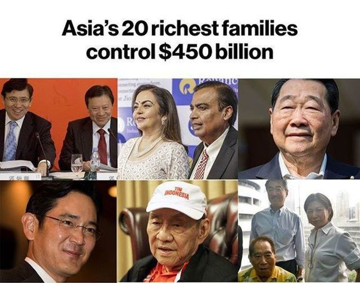 ثروتمندترین خانواده‌های آسیایی / ۴۵۰میلیارد دلار در دست ۲۰خانواده!
