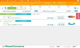 تهران- عسلویه یک میلیون تومان!