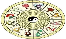 طالع بینی سال خروس/در سال جدید چه اتفاقی برای شما می افتد؟!