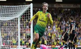 خلاصه بازی نوریچ - منچسترسیتی(ویدئو)