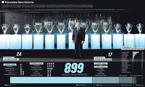 اخبار خوب پرز برای هواداران در مجمع سالانه رئال